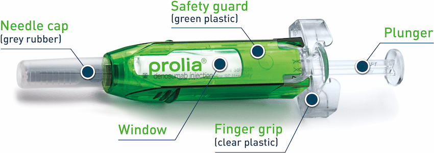Prolia Injector